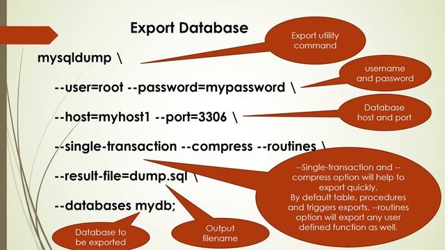 MariaDB MySql : Export and Import database