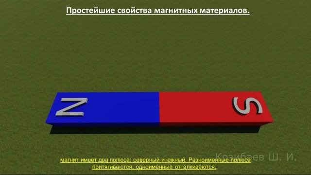 Карасуйский район. ШГ 65 им. М. Сабирова. Урок физики 1 8 кл. Козибаев Ш.И.