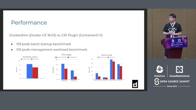 containerd - Lantao Liu, Google & Wei Fu, Alibaba