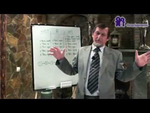 Дыхание временем: сущность времени | Метод Бронникова