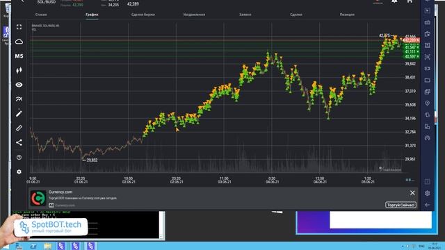✅ Эксперимент - НАИБОЛЕЕ ДОХОДНАЯ из 5ти пар  ★ Торговый бот на Binance