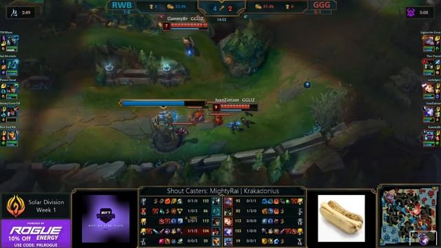 Phoenix Rising League Novice Solar Division Week 1 Fall Split