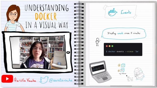 [Comprendre Docker en 2 minutes ??] Understanding Docker in a visual way - 08 - Events