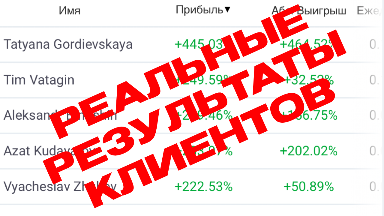 Результаты клиентов #торговыйбот #FOREX #Trading #Trader #Форекс #Трейдинг #Трейдер #пассивныйдоход