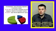 Жиры