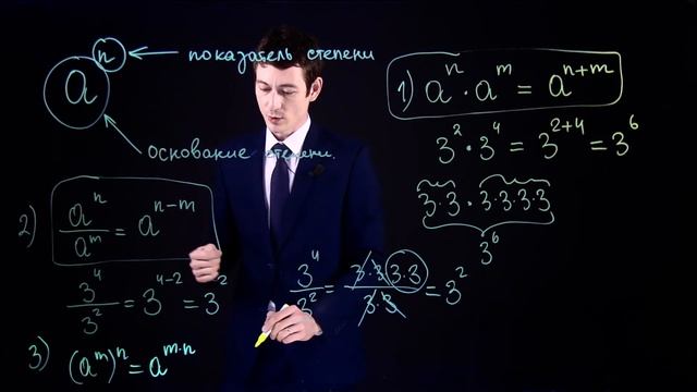 Свойства степеней