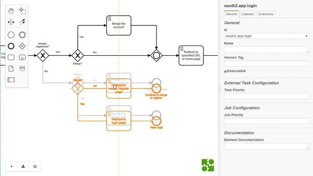 Web-based BPMN 2.0 business process modeling tool