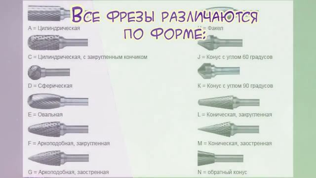 ??Обзор инструментов для работы с Куклами