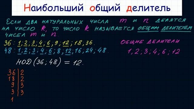 Наибольший общий делитель