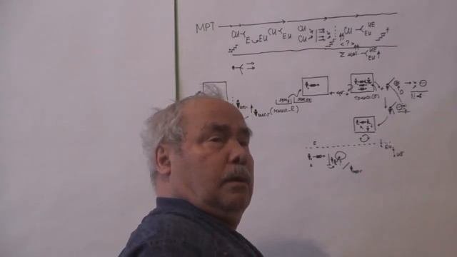 Освобождение от единичного  Предикат