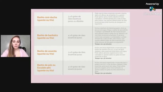 Como usar a Aromaterapia na sua rotina