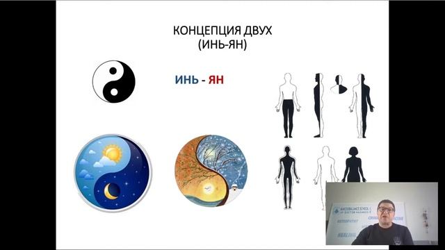 Фрагмент вебинара "Питание по пяти элементам"