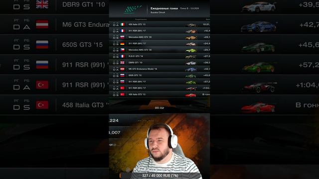 Скоро будем добивать А рейтинг!!! Жду мас на трансляциях. 
#twitch #gamer #vakovsky #Granturismo7 #g