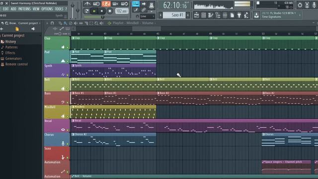 The Beloved - Sweet Harmony (FL-Studio Remake)