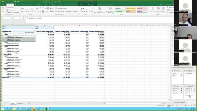03. Основы работы в Excel_13_05_Сводная таблица
