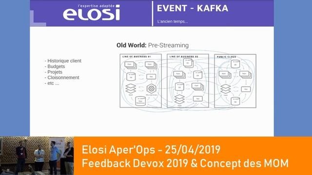 ApérOps : Feedback Devoxx 2019  MOM