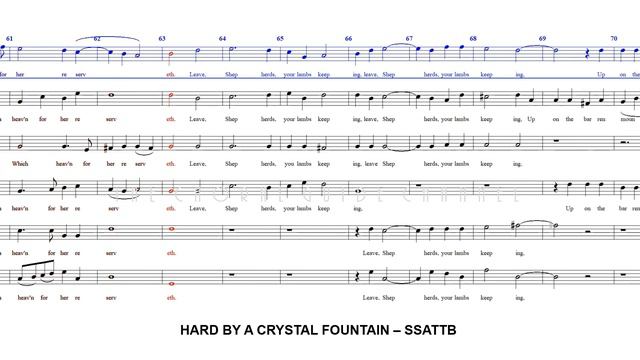Hard by a Crystal Fountain - SSATTB | Thomas Morley