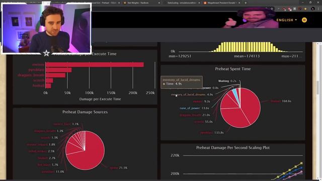 8.3 Fire Mage Guide - How much Haste is enough? Understanding Fire mage Stat Weights | BFA