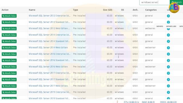 Free VPS Virtual Server | Windows Virtul Machine free | Cloud Sigma || Learninginns