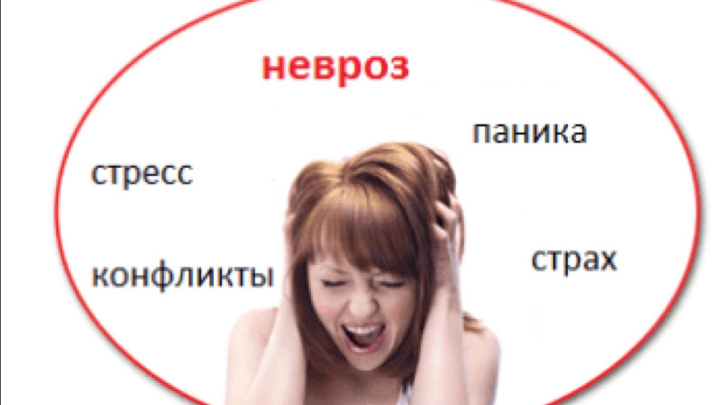 Стрессовый невроз. Невроз. Невроз и стресс. Стресс и конфликт. Неврозы и невротические расстройства.