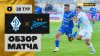 МАТЧ!_Динамо Махачкала - Зенит. Обзор матча Мир РПЛ 10.05.2