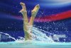 Россиянка Шевченко выиграла произвольную программу на чемпионате Европы по синхронному плаванию среди юниоров