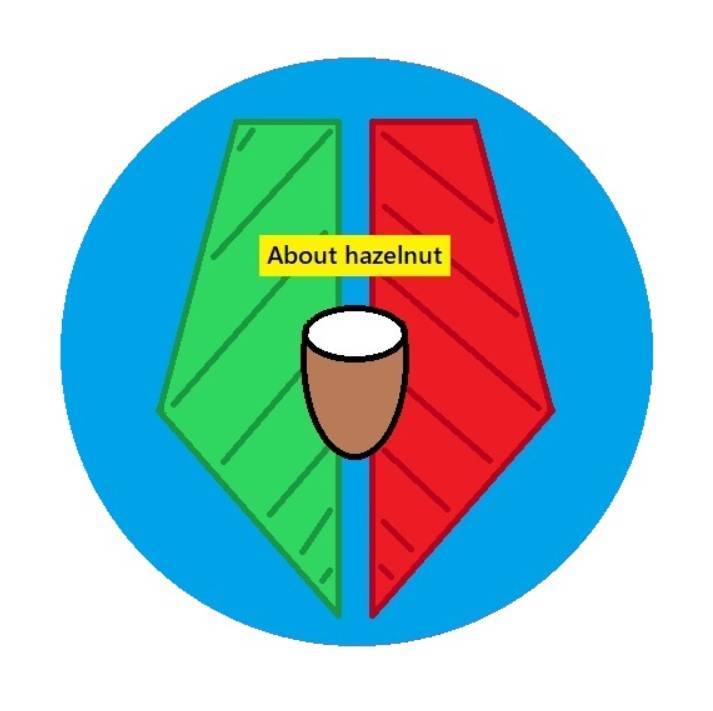 Иконка канала Дикая Лещина