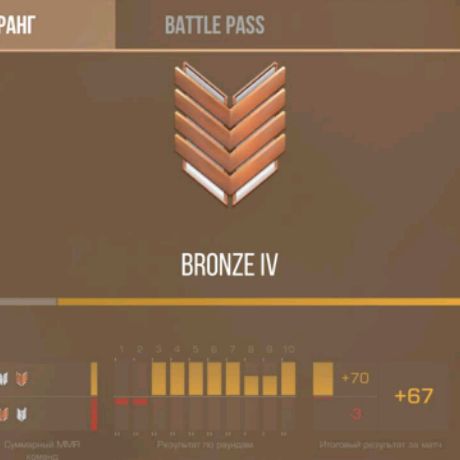 Иконка канала Пабг метроха и станок