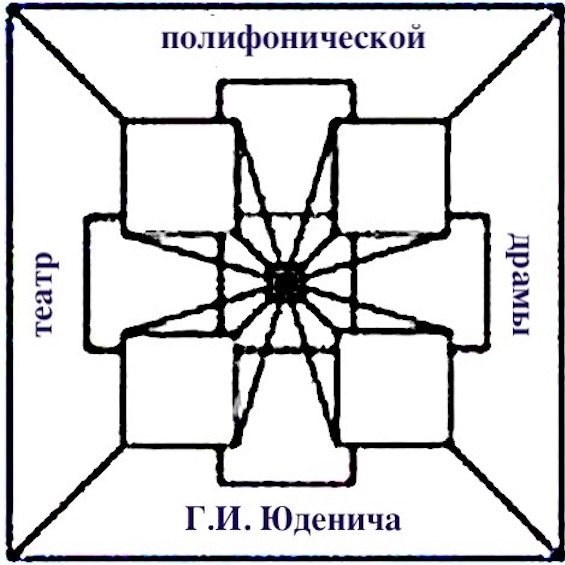 Иконка канала театр Полифония