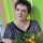 Иконка канала Елена Шишкина