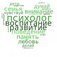 Иконка канала Психологический гудок