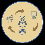 Иконка канала Центральная детская библиотека МБУК "ЦБС" г.Выкса