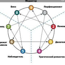 Иконка канала Школа РодоВедения