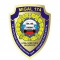 Иконка канала MIGAL174