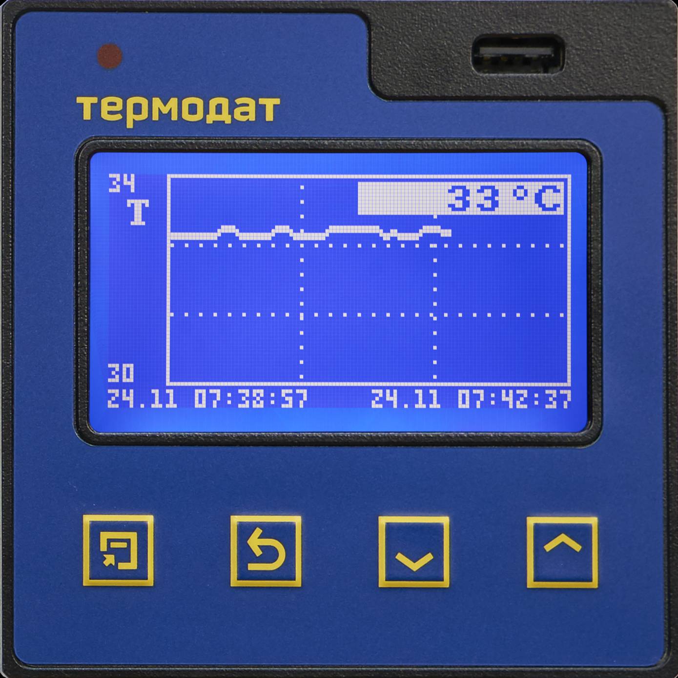 Иконка канала Завод Термодат