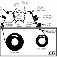 Иконка канала Фильмы с VHS