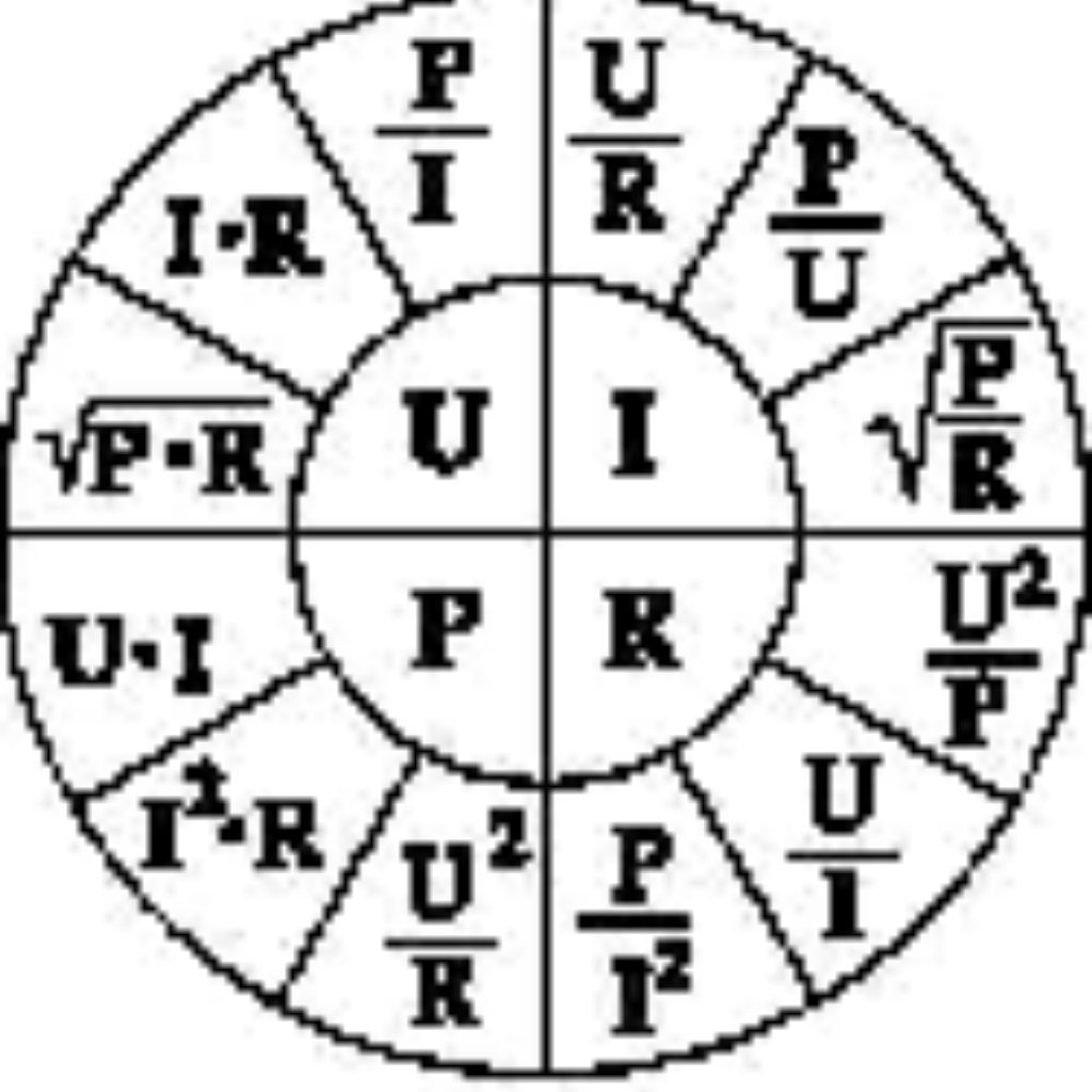 Иконка канала channel60803812