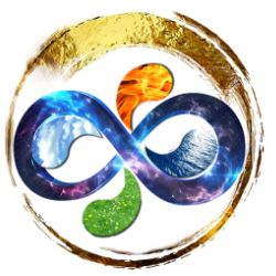 Иконка канала ВСЁ ОБО ВСЁМ