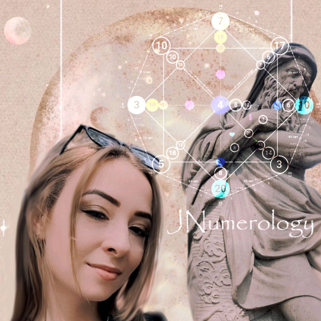 Иконка канала JNumerology