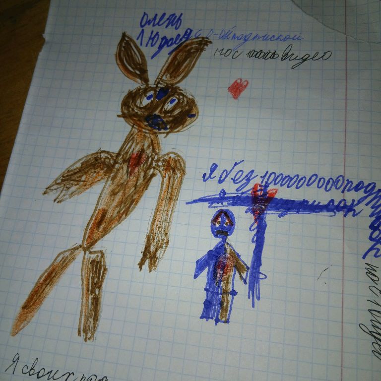 Иконка канала 123wer12345678905Niki_Bar2014123mok11pym1pam2pim3