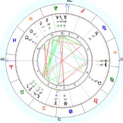 Иконка канала Александр Владимирович