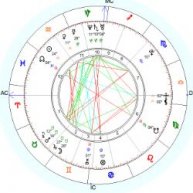 Иконка канала Александр Владимирович