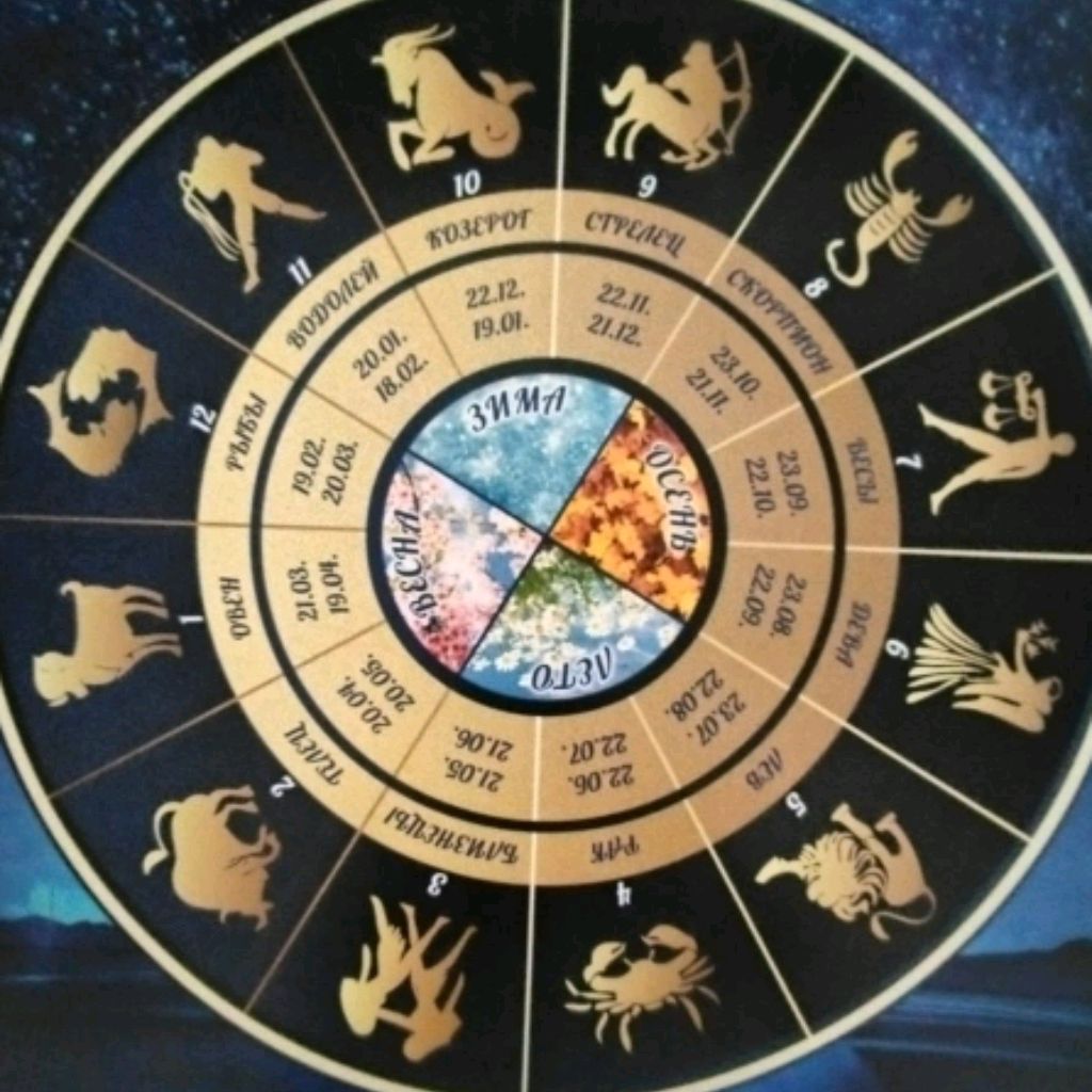 Иконка канала Таро - Знаки Вселенной