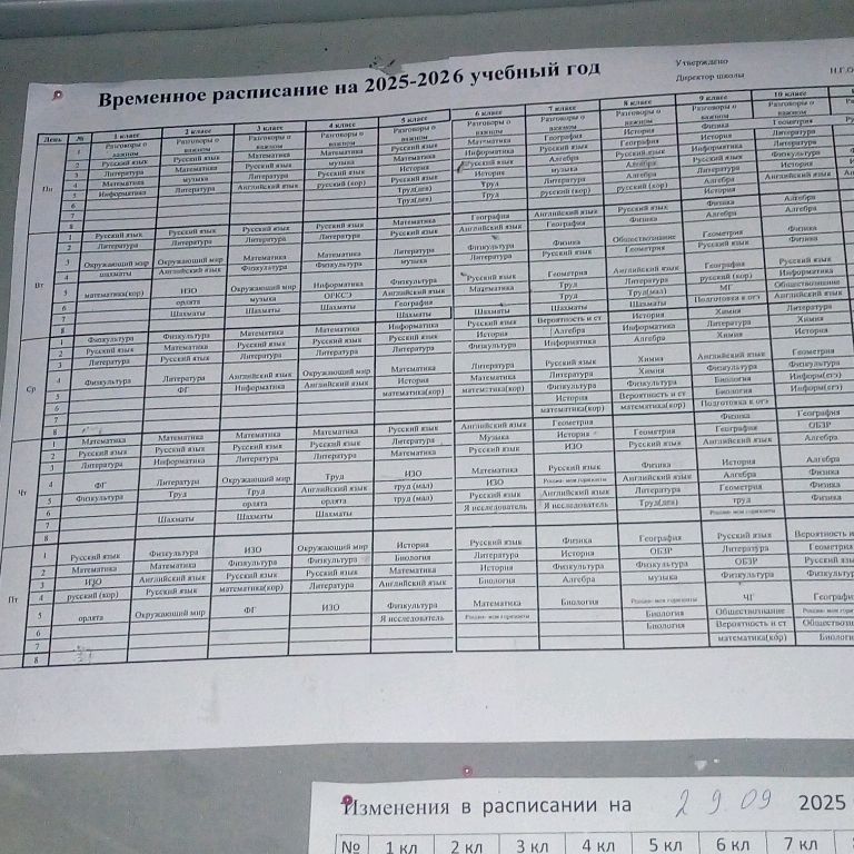 Иконка канала Ярослав1357924680