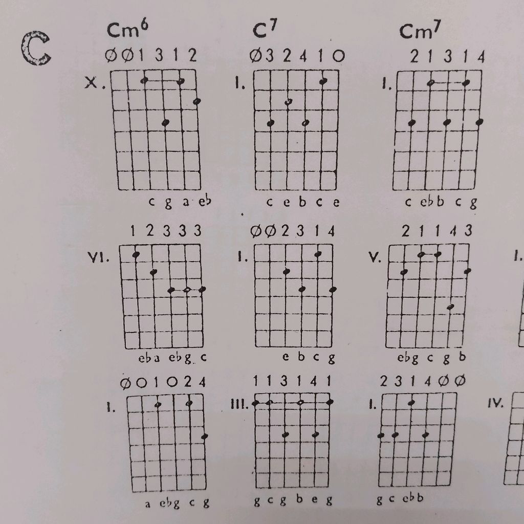 Иконка канала Плеяда талантов
