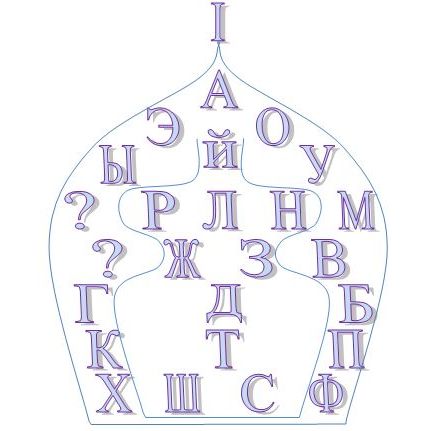 Иконка канала channel73493829