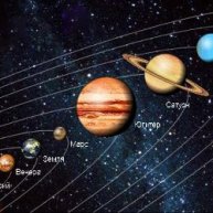 Иконка канала Практическая астрология