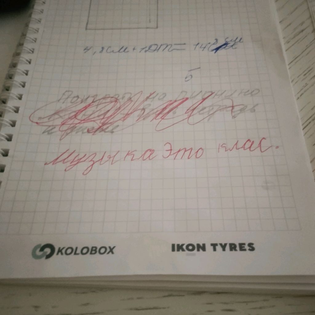 Иконка канала Музыка Фортепиано.