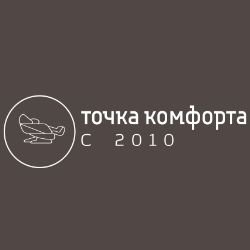 Иконка канала Анжелика