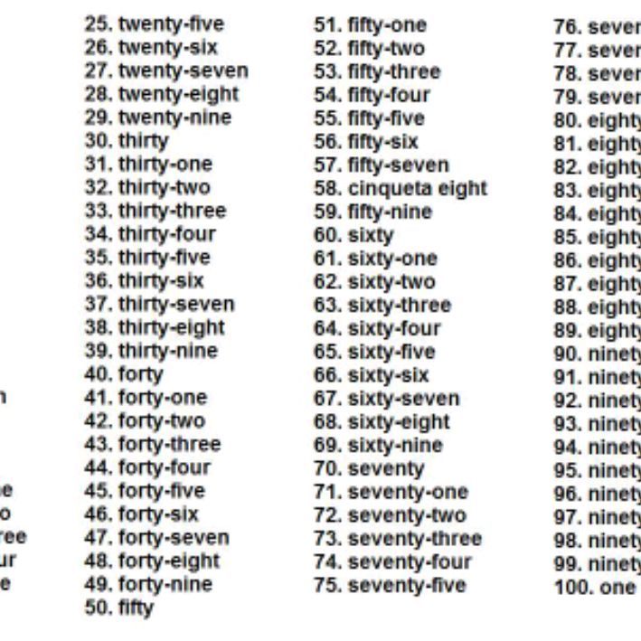 Иконка канала Kamoliddin Davranov Mavlanovich